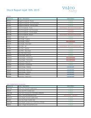 Stock Report April 15th, 2013 - Valco Baby