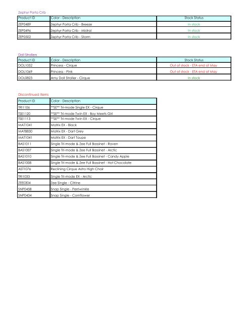 Stock Report April 15th, 2013 - Valco Baby