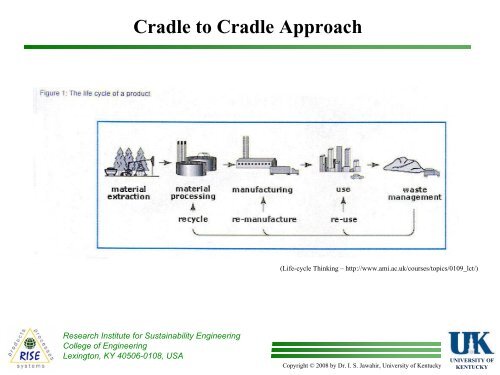 Beyond the 3R's: 6R Concepts for Next Generation Manufacturing: