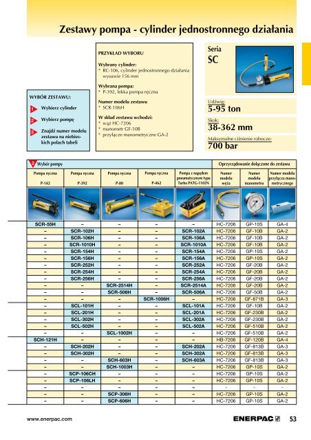 Dokładny opis i dane techniczne (format: pdf, wielkość ... - techsystem