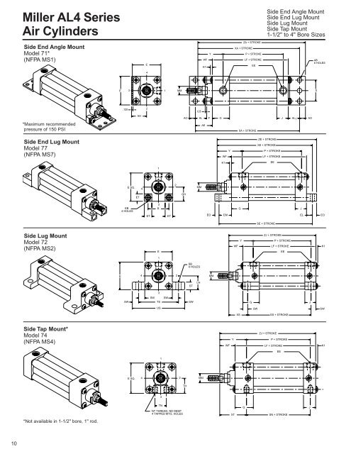 Miller AL4 Series