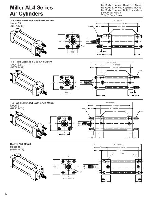 Miller AL4 Series