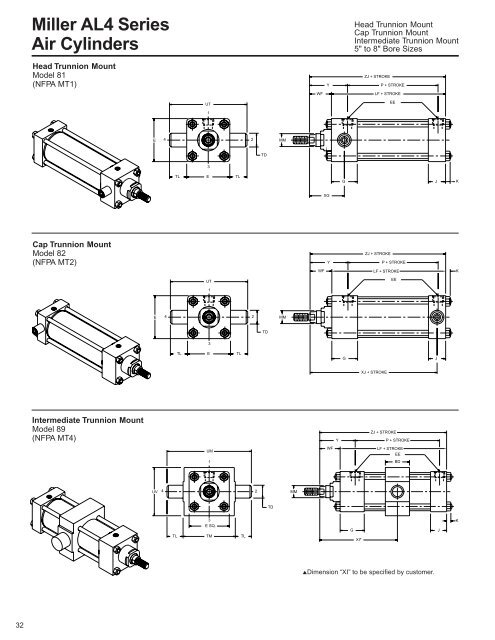 Miller AL4 Series