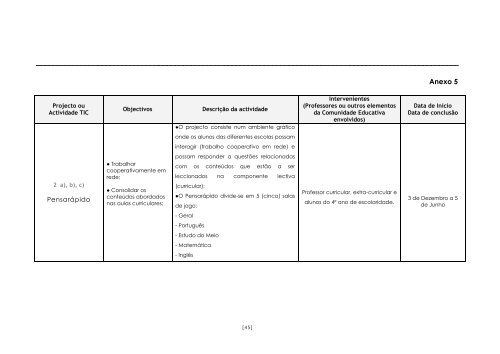 5. Plano TIC - Actividades a desenvolver