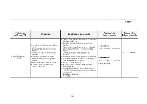 5. Plano TIC - Actividades a desenvolver