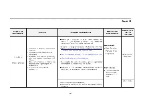 5. Plano TIC - Actividades a desenvolver