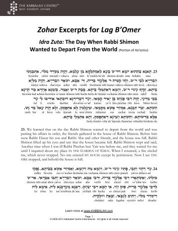 Zohar Excerpts for Lag B'Omer :Idra Zuta The Day When Rabbi ...