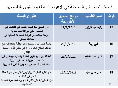 Ø§ÙÙØ¹ÙØ¯ Ø§ÙØ¹Ø§ÙÙ ÙÙØªÙÙÙØ© Ø§ÙØ¥Ø¯Ø§Ø±ÙØ© - Ø¬Ø§ÙØ¹Ø© Ø¯ÙØ´Ù