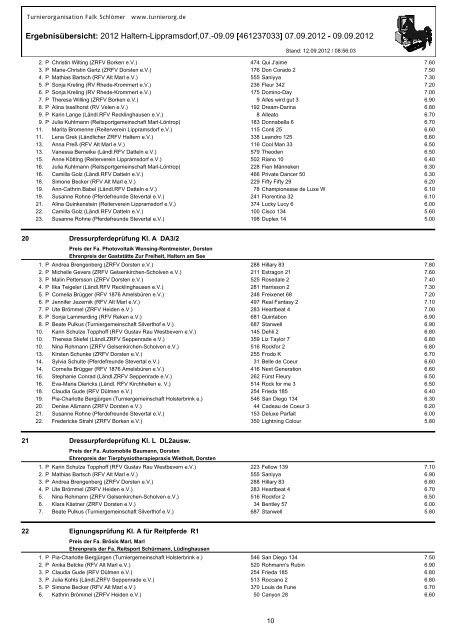 Ergebnisübersicht: 2012 Haltern-Lippramsdorf,07.-09.09 [461237033]