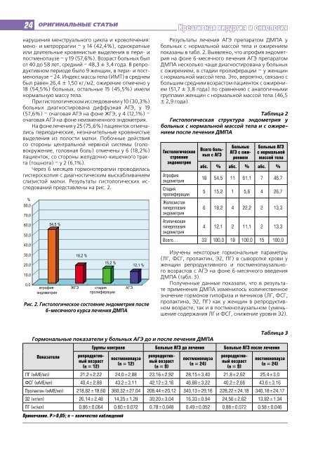 Журнал "Креативная хирургия и онкология" №3 2010