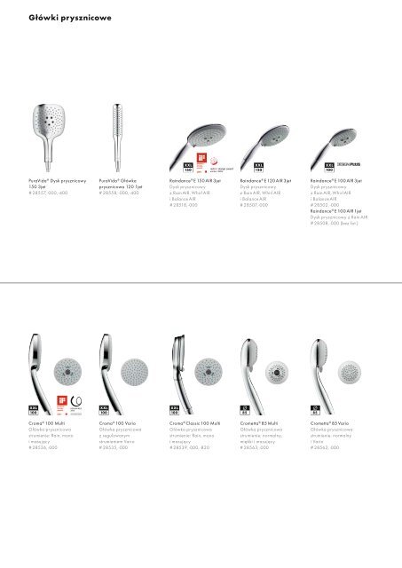 Katalog - Hansgrohe