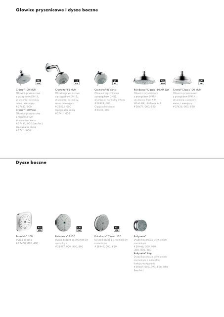 Katalog - Hansgrohe