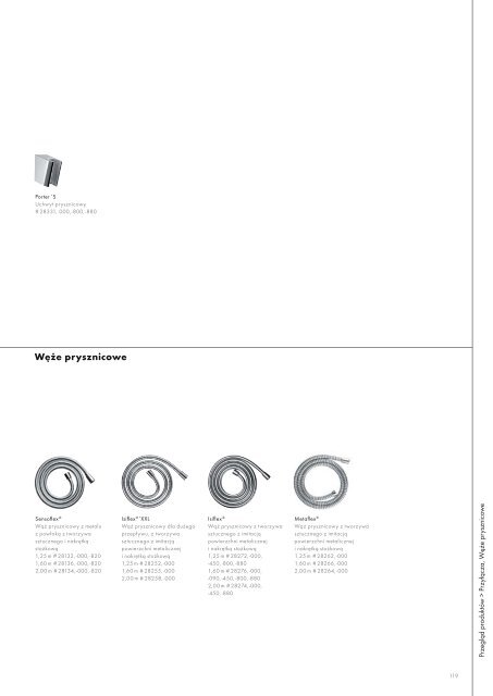 Katalog - Hansgrohe