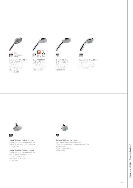 Katalog - Hansgrohe