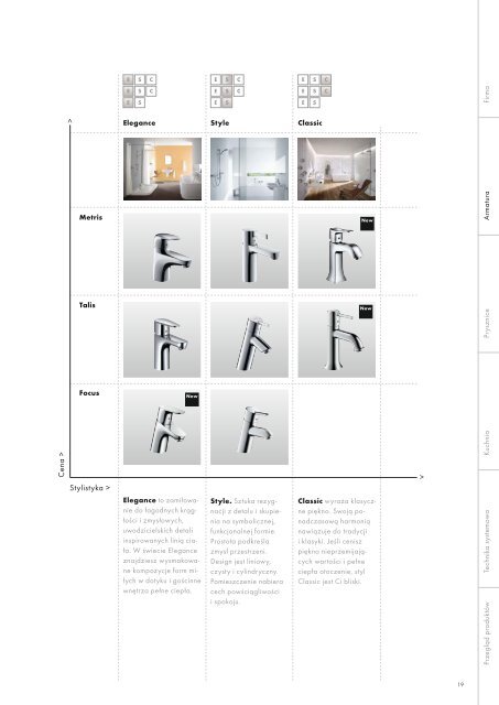 Katalog - Hansgrohe