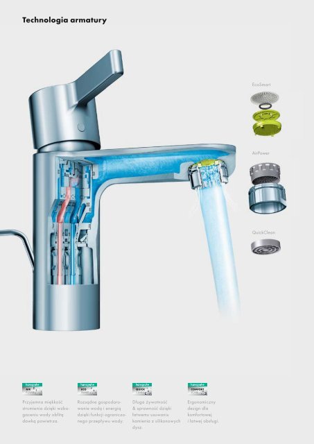 Katalog - Hansgrohe