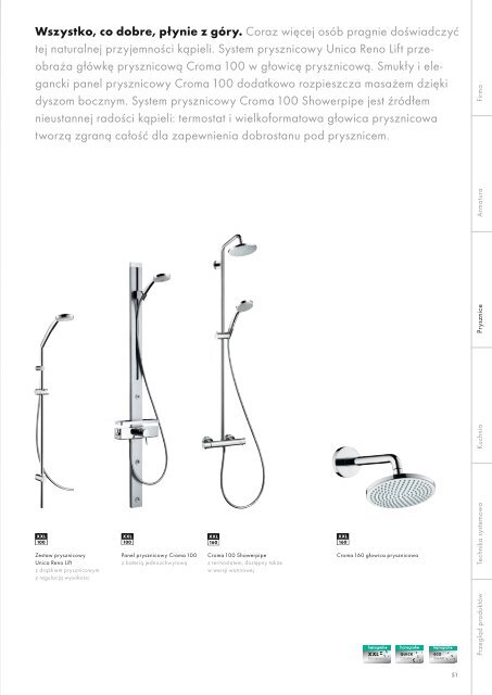 Katalog - Hansgrohe