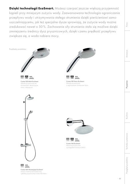 Katalog - Hansgrohe