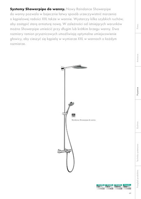 Katalog - Hansgrohe