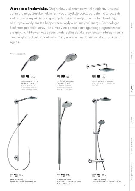 Katalog - Hansgrohe