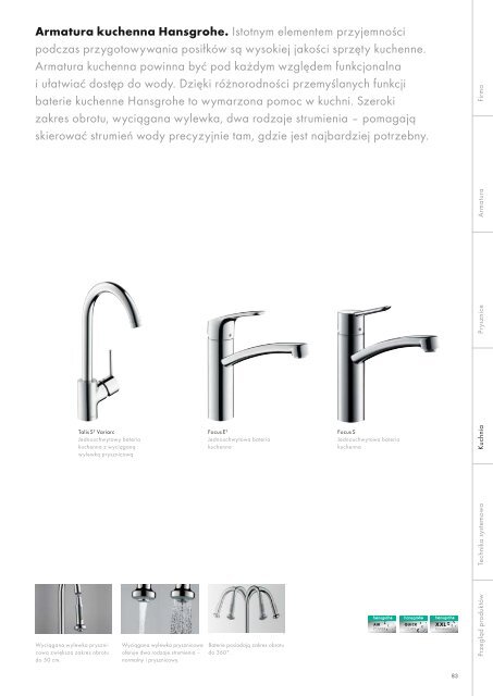 Katalog - Hansgrohe