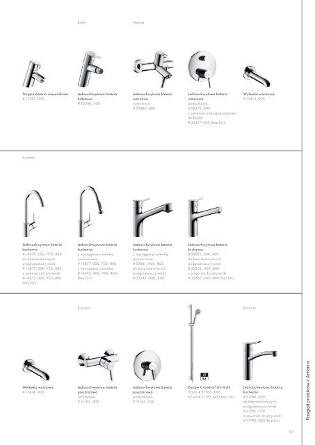 Katalog - Hansgrohe