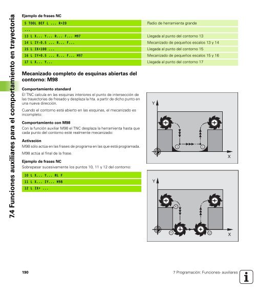 Manual Heidenhain Fresadora ITNC 530