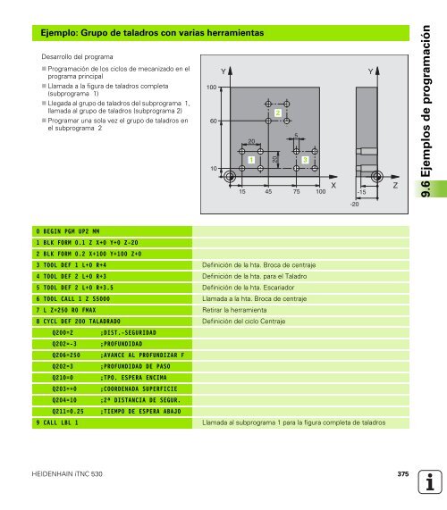 Manual Heidenhain Fresadora ITNC 530