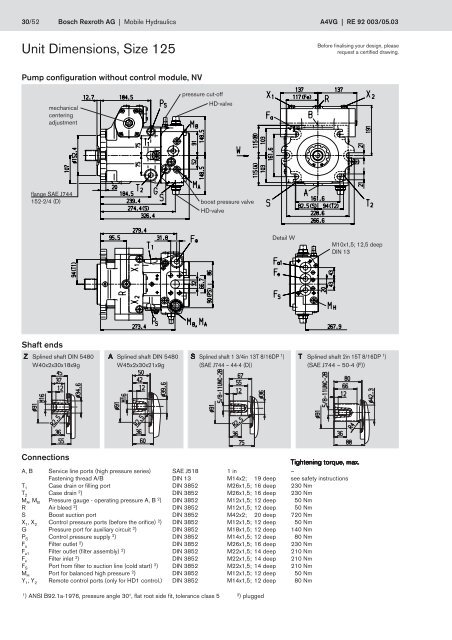 Variable Displacement Pump A4VG - Group VH A/S