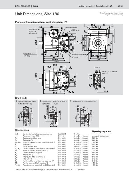 Variable Displacement Pump A4VG - Group VH A/S