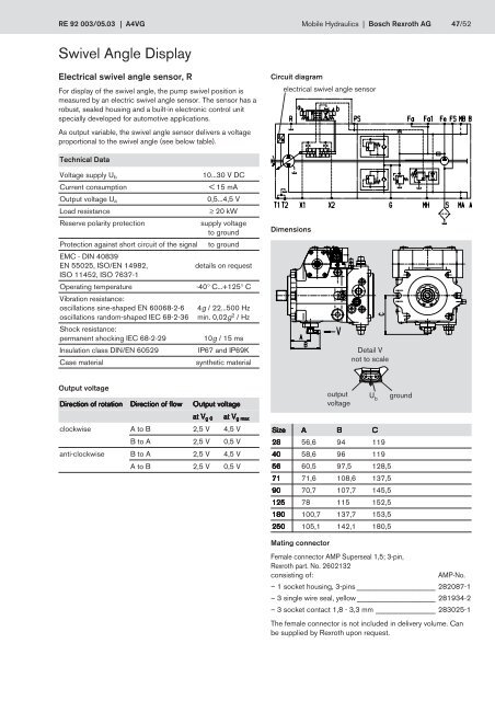 Variable Displacement Pump A4VG - Group VH A/S