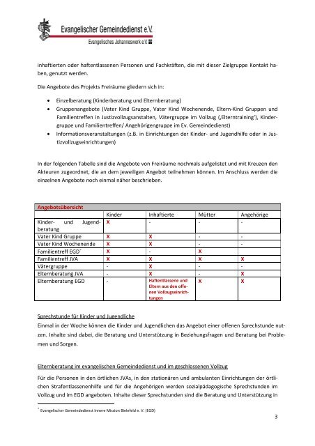 Evaluation des Projekts FreirÃ¤ume Oktober 2007 bis ... - Starke VÃ¤ter