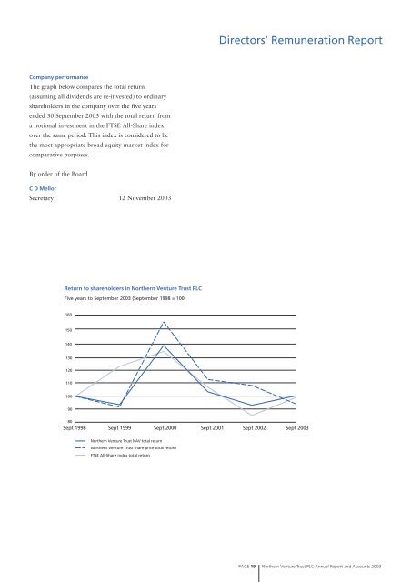 Annual report and financial statements - NVM Private Equity Ltd.