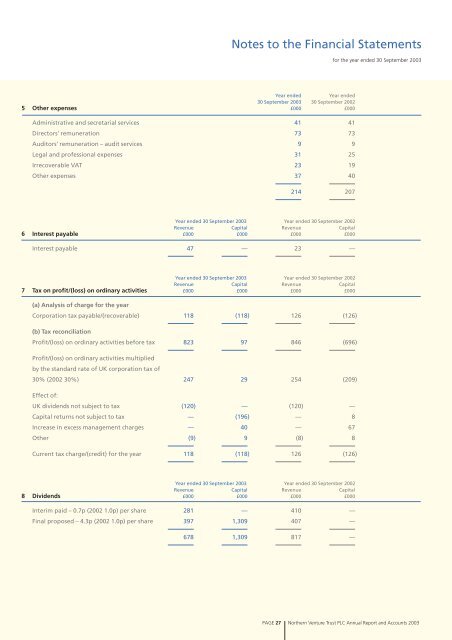 Annual report and financial statements - NVM Private Equity Ltd.