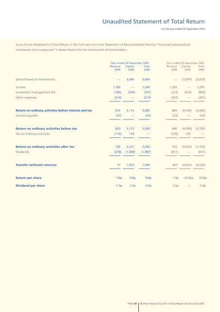 Annual report and financial statements - NVM Private Equity Ltd.