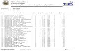 Centros de votaciÃ³n elecciones 2012 - Tribunal Supremo Electoral