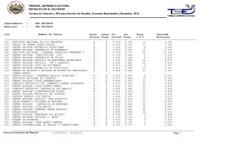 Centros de votaciÃ³n elecciones 2012 - Tribunal Supremo Electoral