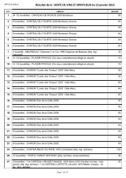 RÃ©sultat de la VENTE DE VINS ET SPIRITUEUX du ... - artus EnchÃ¨res