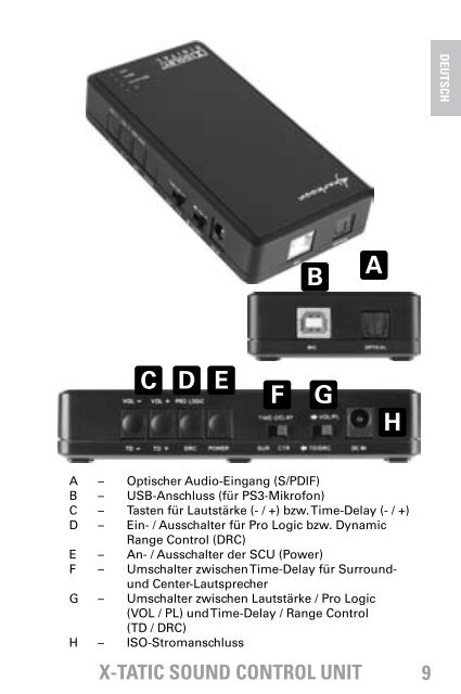 X X-TATIC SOUND CONTROL UNIT 88 - Sharkoon