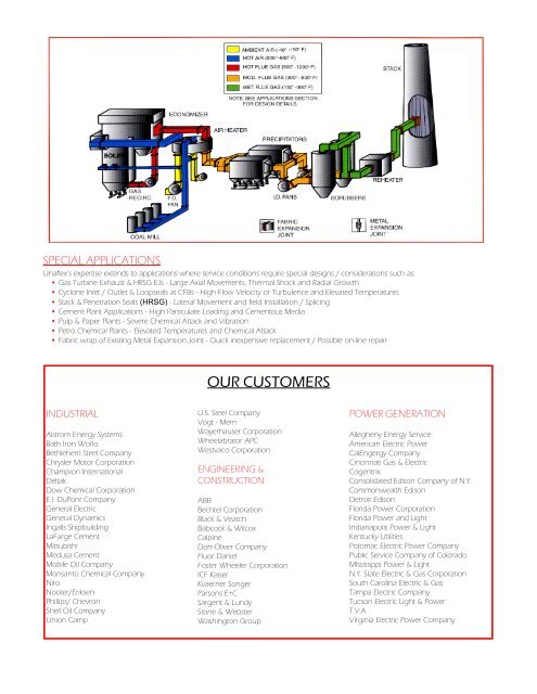 Unaflex Fabric Expansion Joints.pdf - Bay Port Valve & Fitting