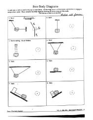 Free-Body Diagrams