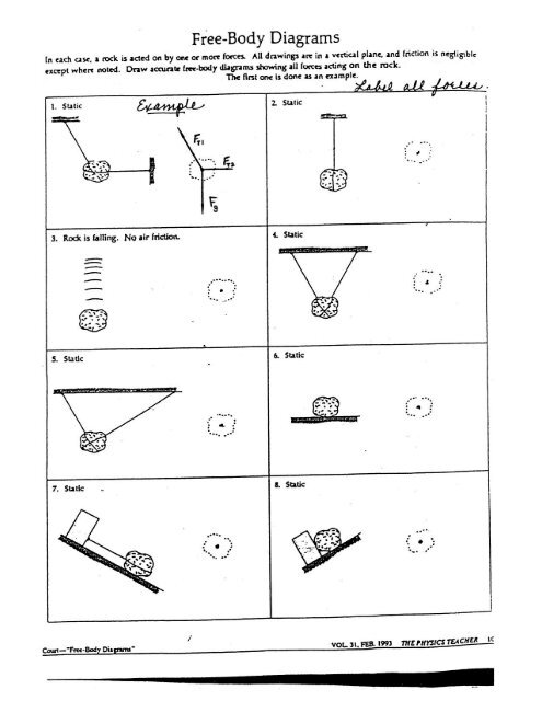 free body diagrams tutorial