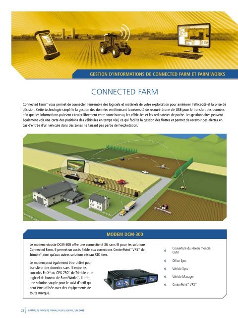 Gamme de produits Trimble 2012 - Centre Agricole.ca