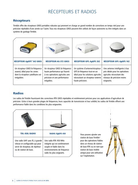 Gamme de produits Trimble 2012 - Centre Agricole.ca