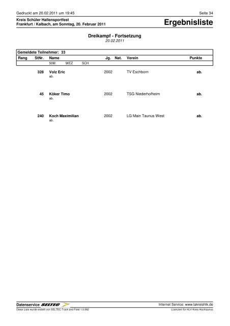 Ergebnisliste - HLV Kreis Hochtaunus