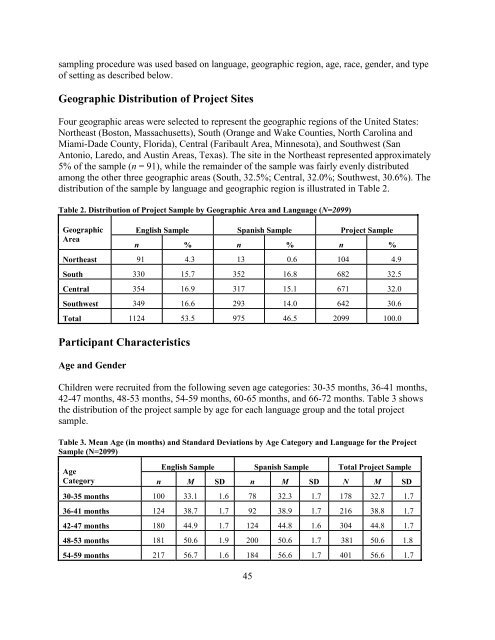 Examiner's Manual & Technical Report - Kaplanco.com