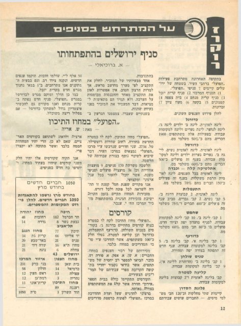 ocr\××××¢××ª ××¤××¢×\××××× 35.pdf