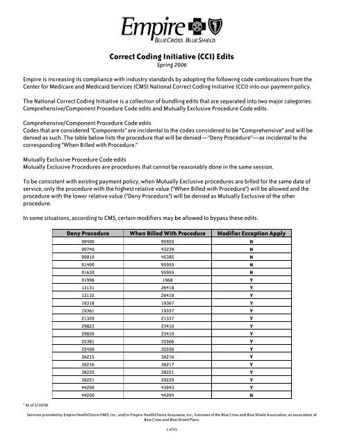 Correct Coding Initiative (CCI) Edits - Empire Blue Cross Blue Shield