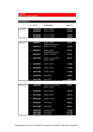 Preisliste DUCATI accessories2005 auspuffsysteme nr. art.nr ...