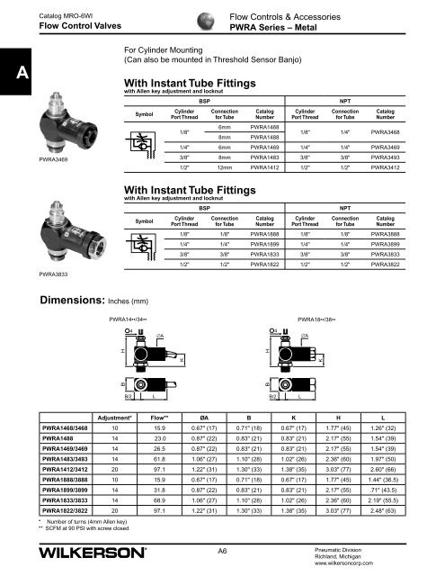 A Flow Controls & Accessories